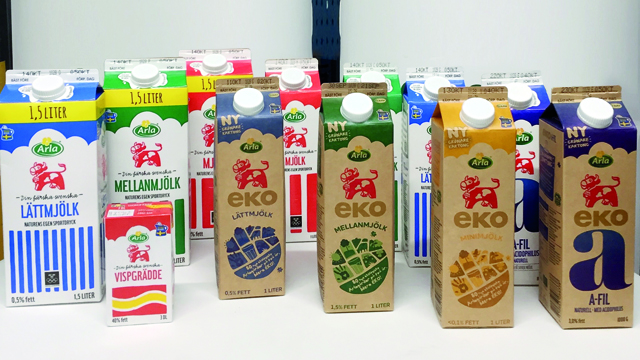 Arla Jonkoping 640x360